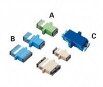 YH-1033 Fiber Optic Adaptor, YH-1033 Fiber Optic Adaptor